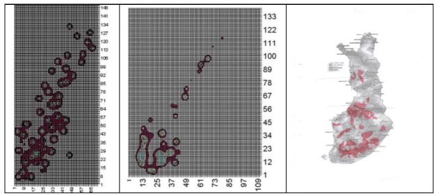 Radio Broadcast Density